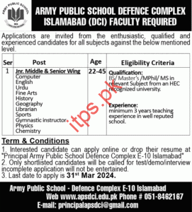APSC Islamabad Jobs 2024