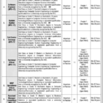 Ministry of Interior Passport Office New Jobs Latest Through NTS