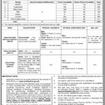 Police Department Govt. of Sindh New Latest Jobs for Constable & Drivers