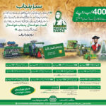 Subz Punjab/Green Punjab CM Punjab Initiative 2024