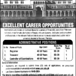 University of Narowal New UON Jobs Latest Online Apply