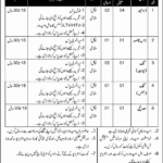 Pakistan Army New Jobs Latest for Chirat Cantt