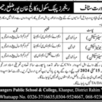 Rangers Public School & College New Jobs Advertisement Latest for Rahim Yar Khan