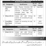Trade and Industrial Department Govt of AJK New Jobs Latest