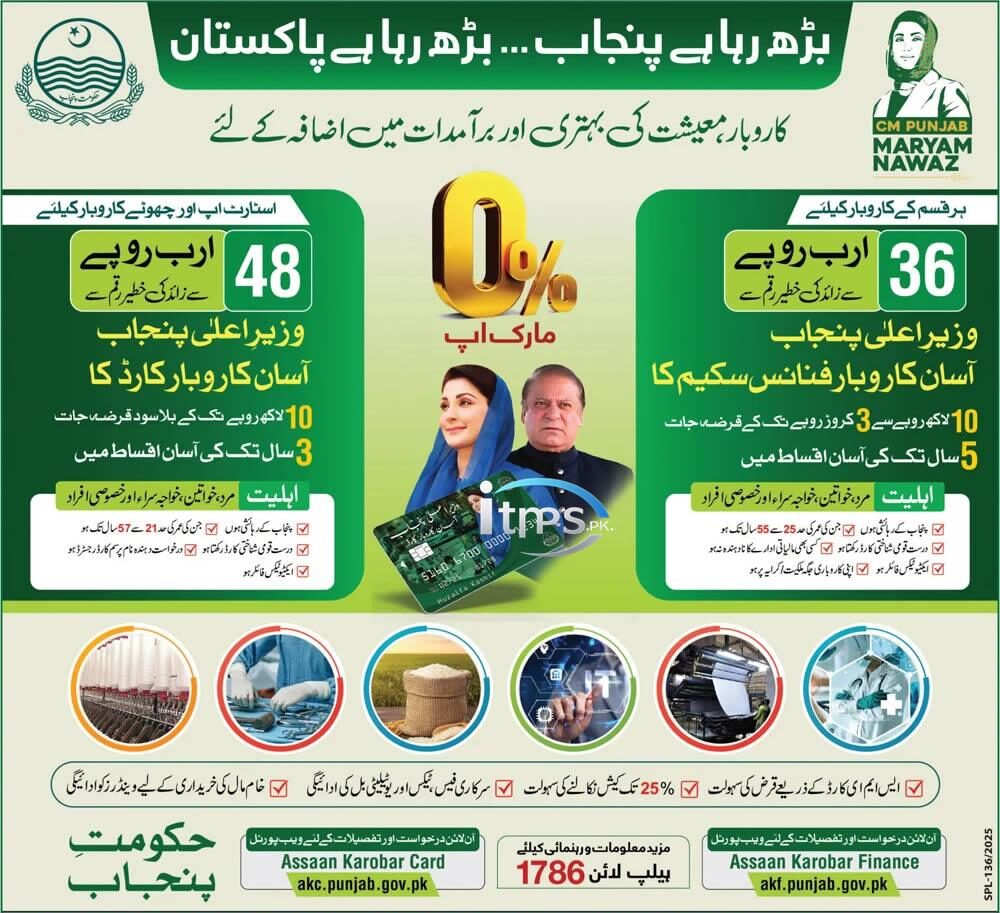 How to Apply for Assaan Karobar Card & Assan Business Load