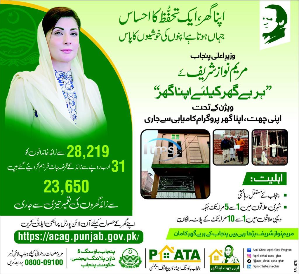 How to Apply for CMP Punjab Apna Ghar Apni Chat Scheme